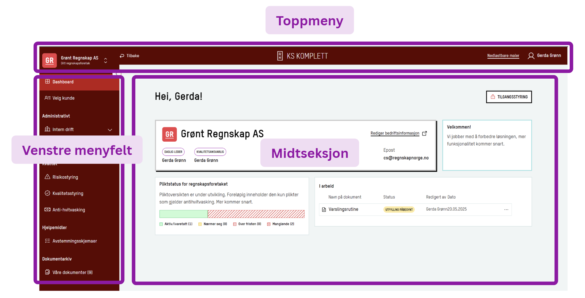 Skjermbilde: Komplett skjermbilde med markering av meny, toppmeny og arbeidsområde.