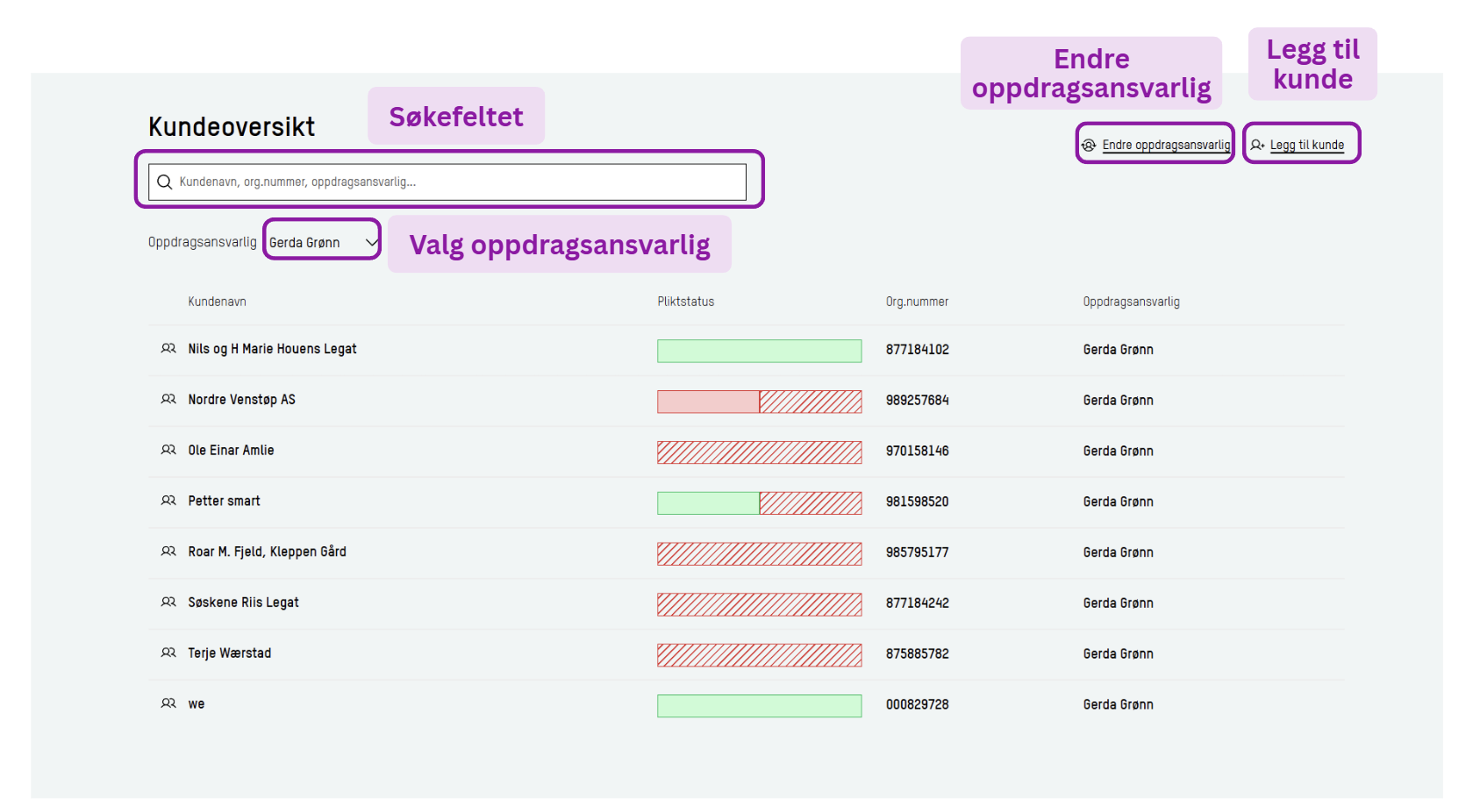 Skjermbilde: Kundeoversikt