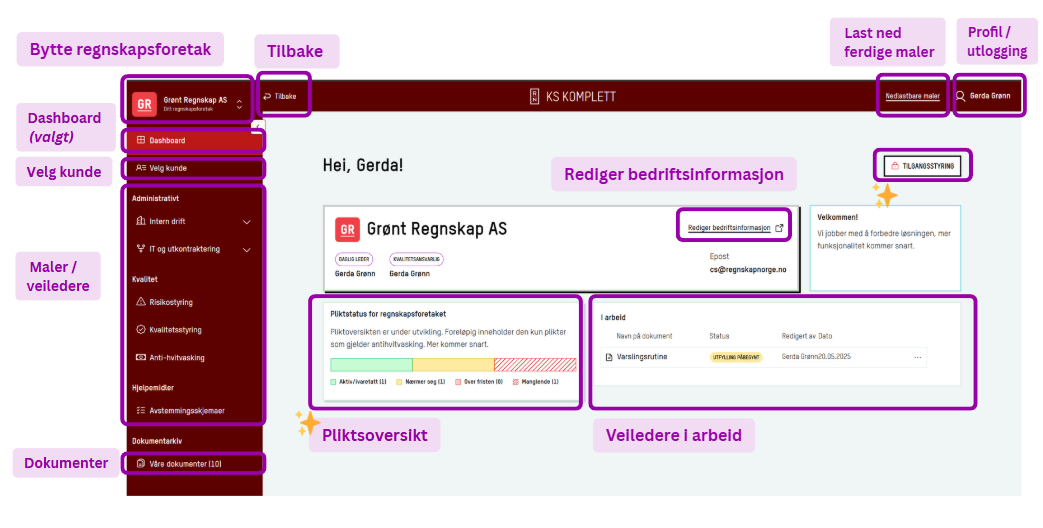 Skjermbilde: Nytt dashboard med to nye funksjoner: Tilgangsstyring og Pliktsoversikt