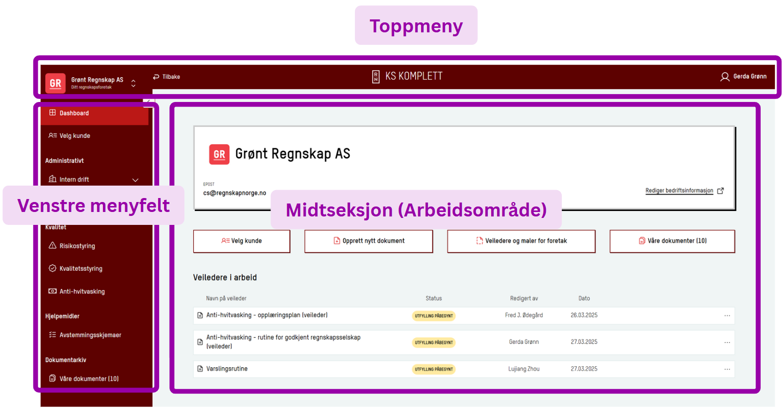 Skjermbilde: Komplett skjermbilde med markering av meny, toppmeny og arbeidsområde.