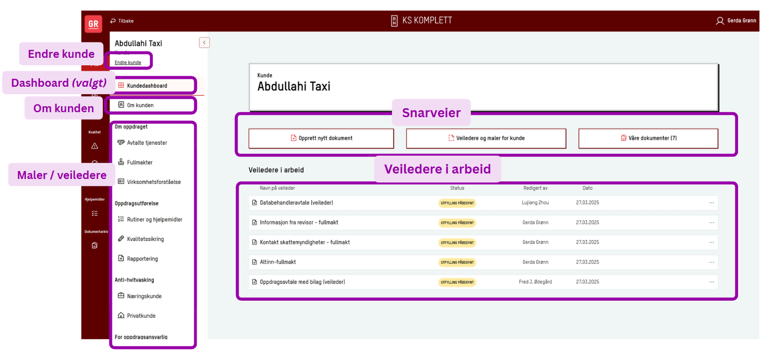 Skjermbilde: Kundedashboard