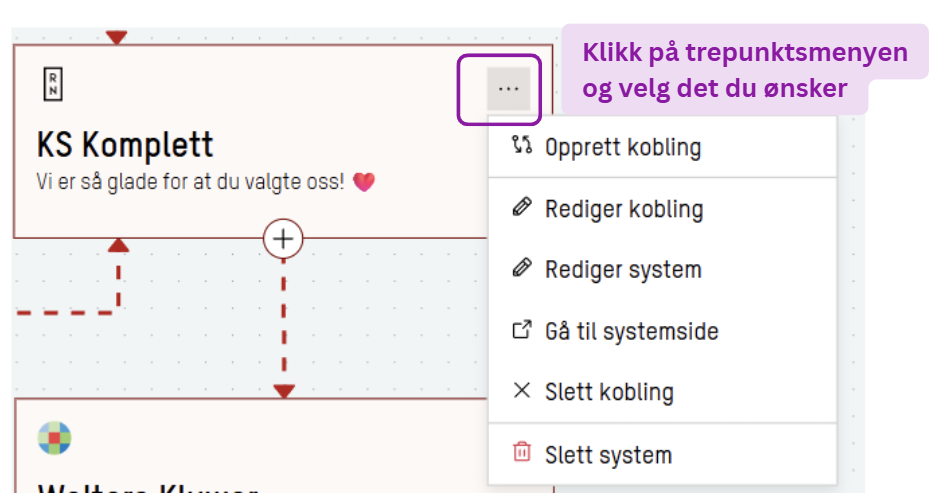 Skjermbilde: trepunktsmenyen av systemobjektet